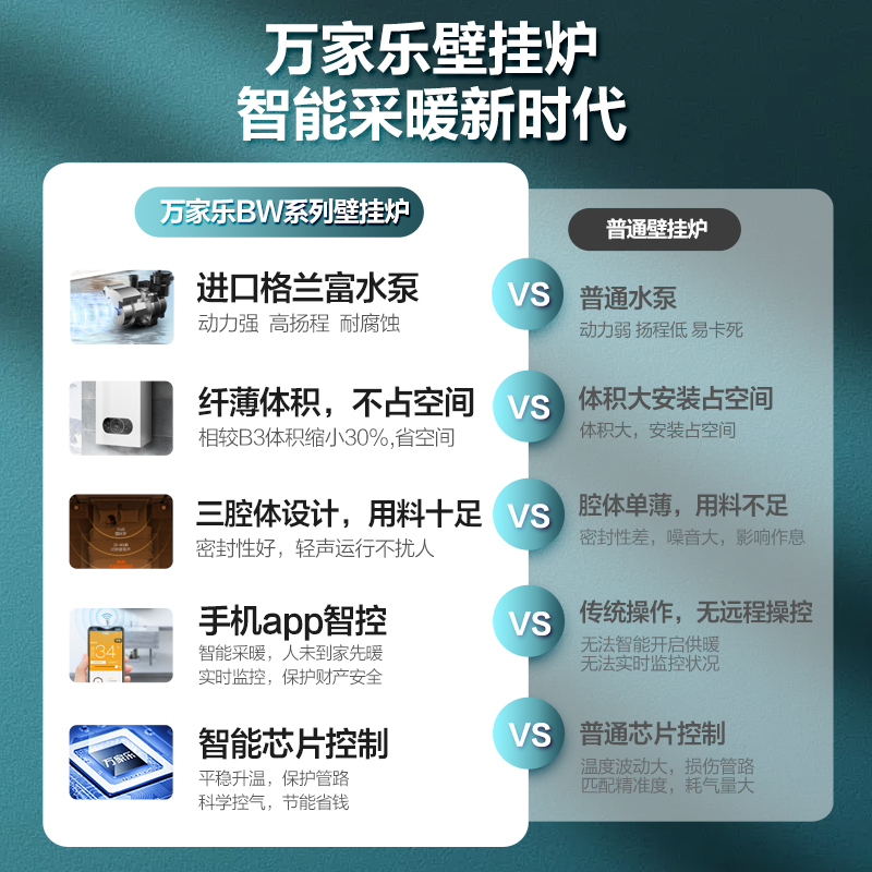 万家乐 燃气热水器燃热 采暖洗浴两用热水炉 多重安防家用壁挂炉 热水器天然气 L1PB26-24BW
