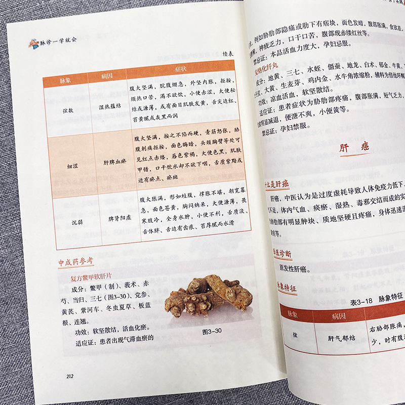[正版]中医诊断学入门基础8册 脉诊一学就会 从头到脚谈养生望诊入门针灸入门面诊舌诊手诊大全书中医诊断全书 中医养生问诊