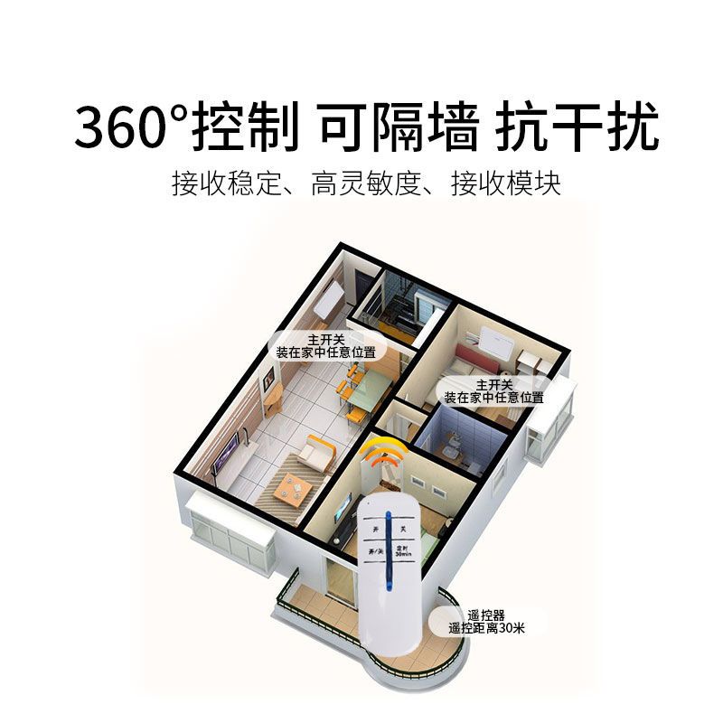 白色 遥控器[不可单买使用] 无线遥控器开关面板220V家用智能电灯灯具遥控器双控卧室客厅