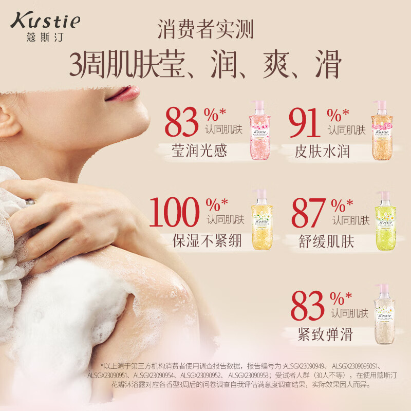 蔻斯汀玫瑰花瓣沐浴露720ml高清大图