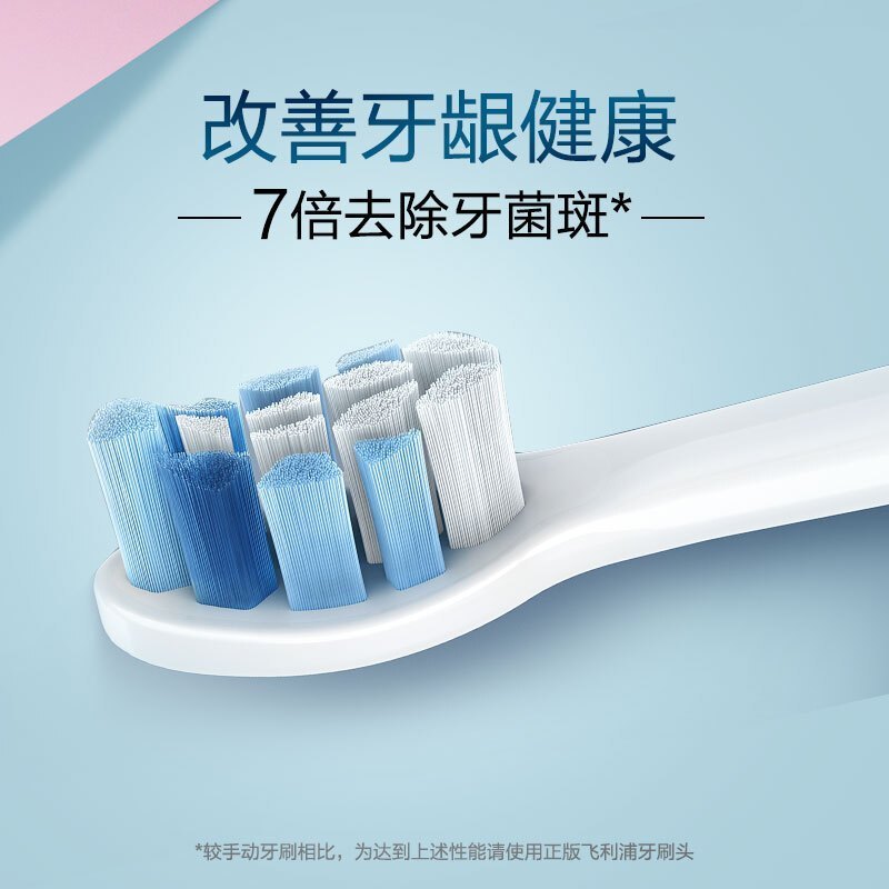 飞利浦(Philips)电动牙刷头 牙龈护理型清洁刷头3支装 适配HX6616/HX3226等型号 HX9033/67