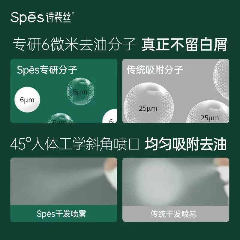女性护理套装