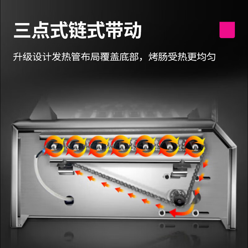 乐创/Lecon 烤肠机商用小型全自动热狗机恒温早餐摆摊多功能台湾烤丸子机 9管不粘管