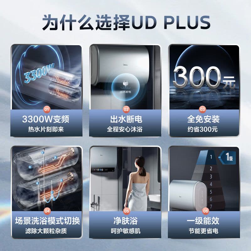 美的(Midea)热水器家用超薄双胆扁桶60升储水式3300W变频免换镁棒一级能效F6033-UDplus(HE)图片
