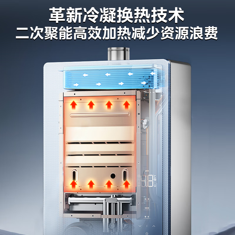 美的[16LN7 Pro]16升燃气热水器天然气[超一级能效 下置风机]智控增压水伺服恒温高清大图