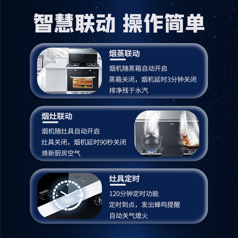海尔(Haier)JJZT-90E-X1ZK(12T)蒸烤一体集成灶 精准调温 大火力 大吸力 模块化可拆 海尔厨房电器高清大图
