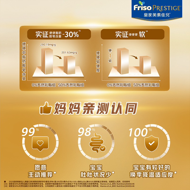 Friso Prestige荷兰皇家美素佳儿港版 婴幼儿配方奶粉3段 800g/罐 1-3岁 原罐原装进口[27年1月]高清大图