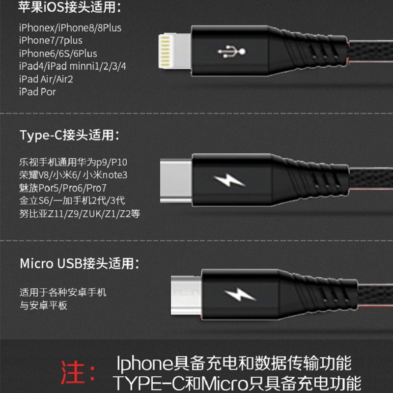 Diplomat 三合一快充编织数据线 DXN0312 黑色高清大图