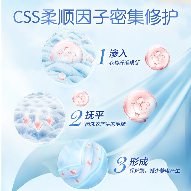 立白 三合一洗衣凝珠52颗 除菌洁净柔顺 浓缩洗衣液 洗衣球 速溶高清大图