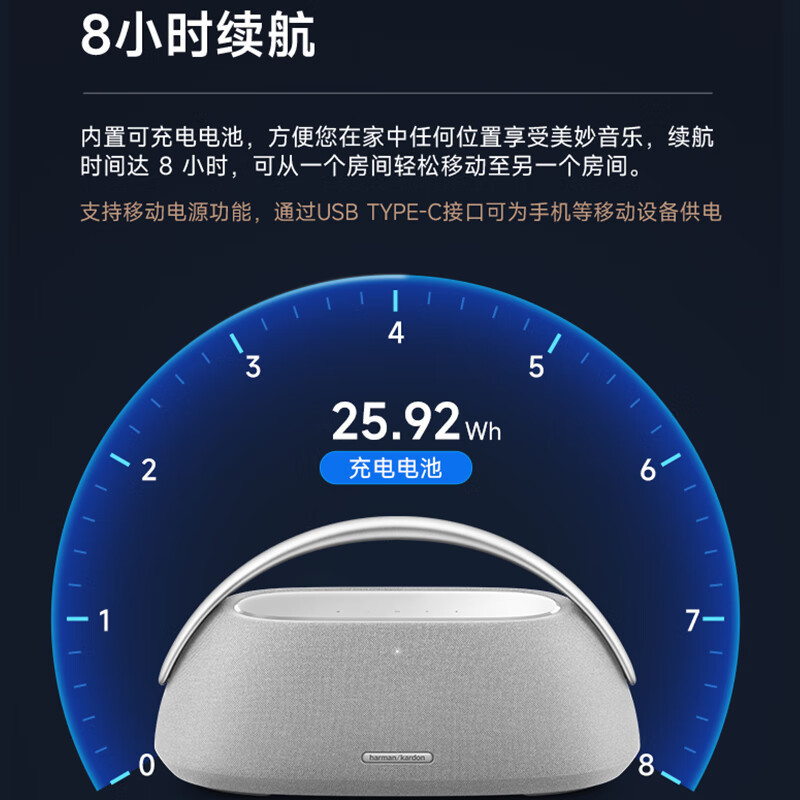 哈曼卡顿 GO+PLAY 3 边走边唱三代 便携式蓝牙音箱 160W大功率 家用影院音响 黑色高清大图