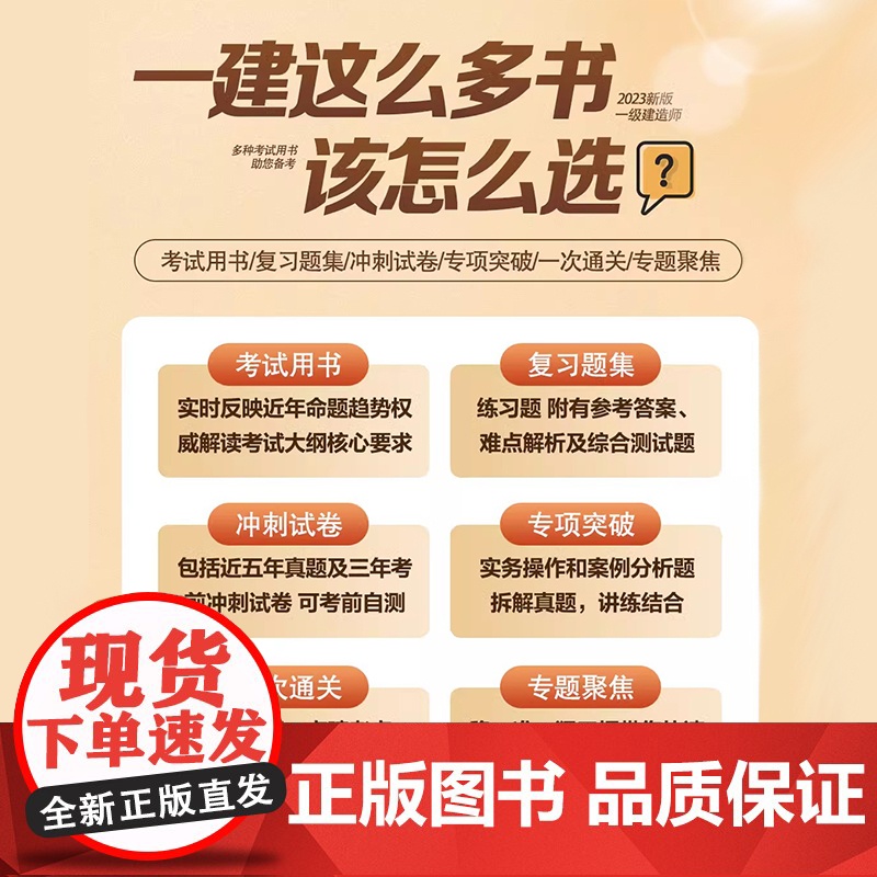 书建工社店]正版一建建筑2025年教材新版正版一级建造师考试书全套市政机电公路水利项目管理法规历年真题试卷习题集课程高清大图