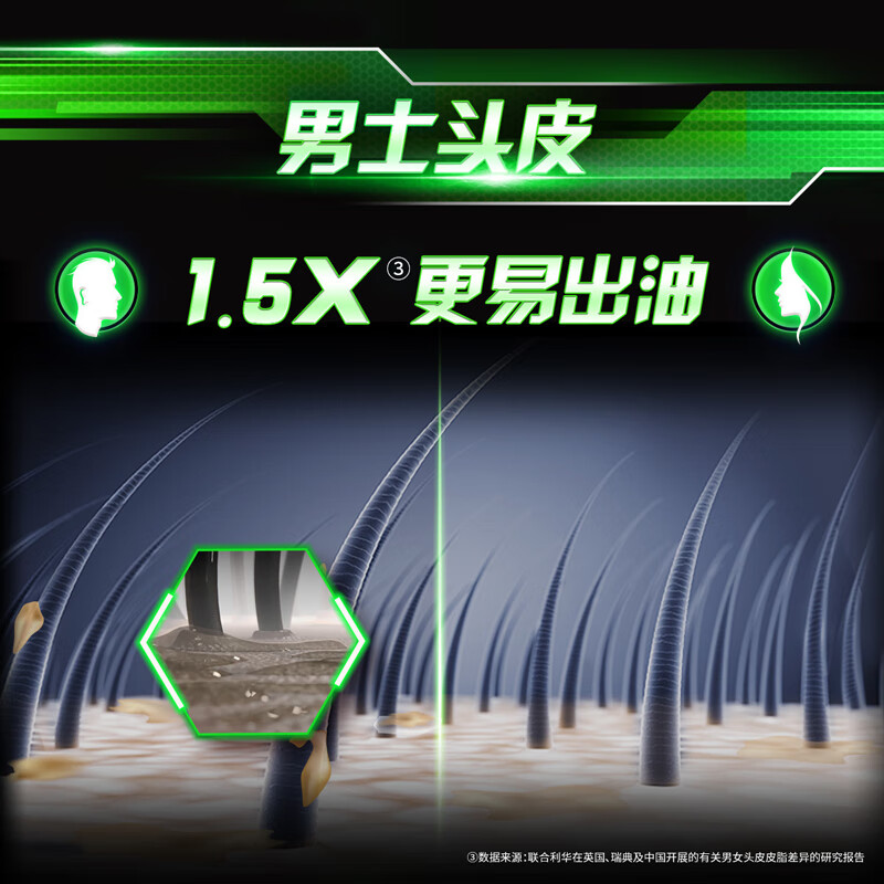 CLEAR清扬男士头皮劲活专研控油蓬松型去屑洗发露480G高清大图