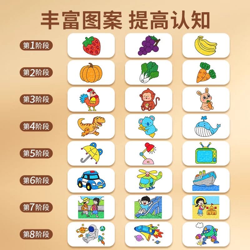 儿童画画涂色本幼儿园专用涂鸦填色绘本宝宝描绘图画册启蒙绘画书图片