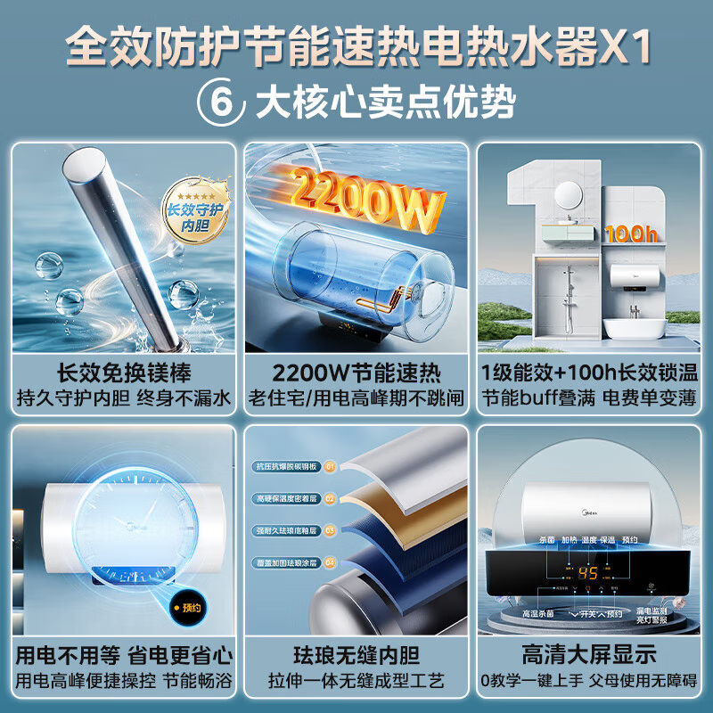 美的电热水器100升储水式 3300W变频 一级节能 智能家电 F10033-X1(S)高清大图
