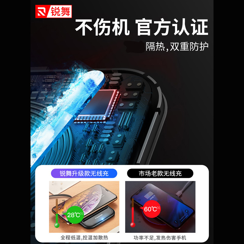 锐舞苹果iPhone12Pro Max无线充电器iphone11手机专用xsmax快充正品代9板X立式11xmax20