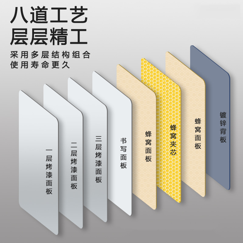 鑫京州挂式双面磁性小黑板白板绿板写字板培训办公教学家用画板-[银白框]双面白绿板+礼包90*150cm高清大图