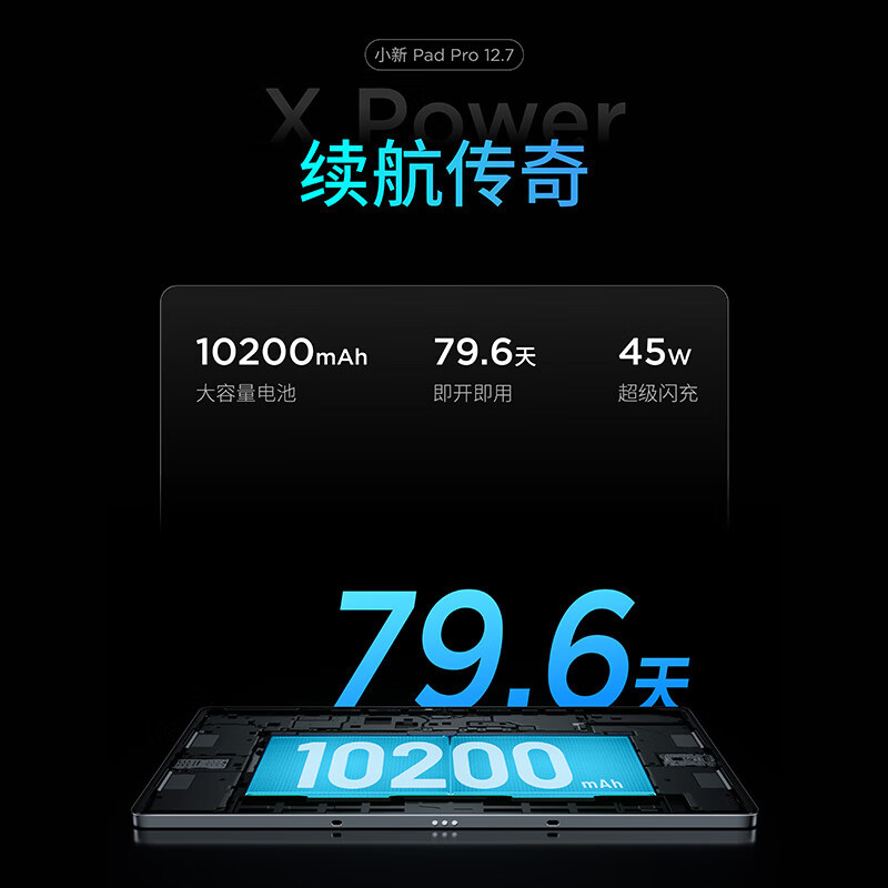 联想(Lenovo)小新PadPro12.7英寸 2025款 娱乐办公学习游戏平板电脑 天玑8300 8G+256G 2.9k 144Hz WIFI 霜雪银色高清大图
