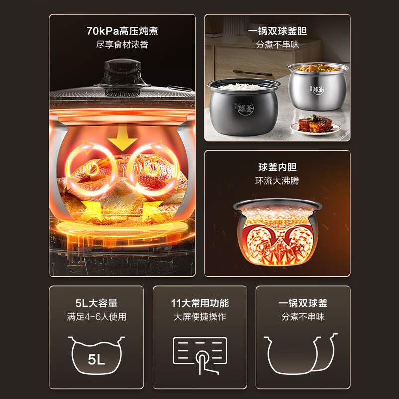 苏泊尔(SUPOR)电压力锅 双胆 5L球釜 家用智能双胆电压锅防水面板 SY-50YC9001Q高清大图