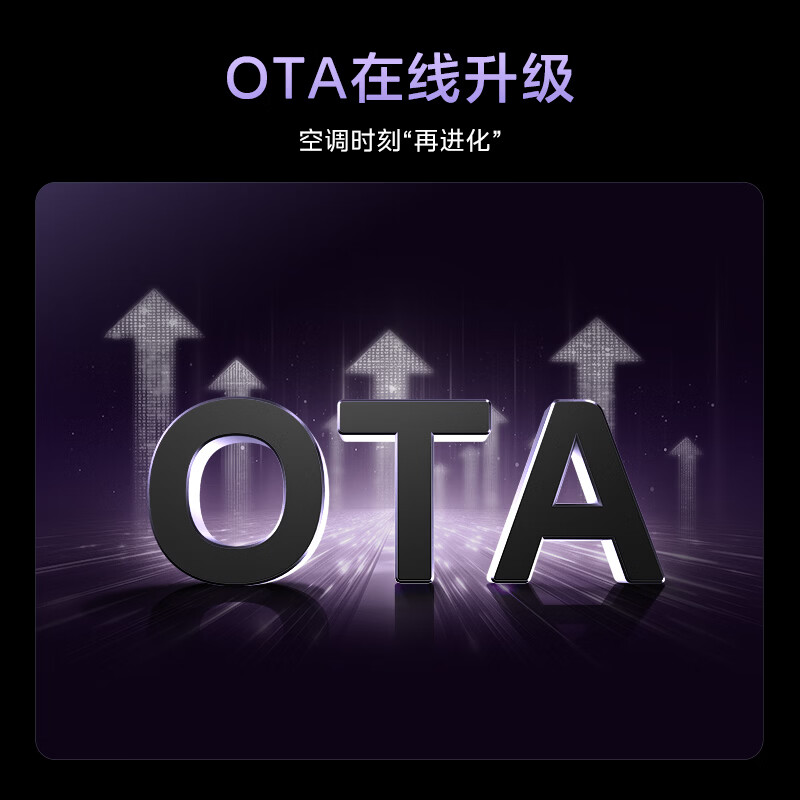 华凌中央空调新品神机风管机一拖一大3匹Pro一级能效全直流变频空调双排铜管 KFR-75T2W/B3-HLU(1)高清大图