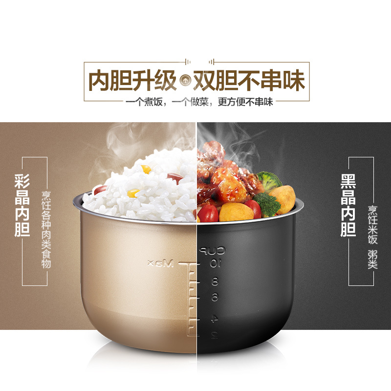 美的(Midea) 电压力锅 MY-CS5036P （单位：件）