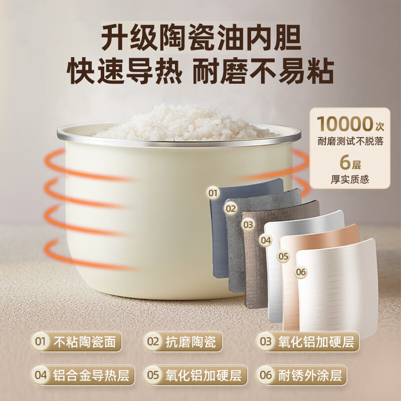小熊(Bear)电压力锅 电高压锅 小型智能高压电饭锅 家用多功能迷你可打火锅 YLB-C25R5 2.5升2~3人高清大图