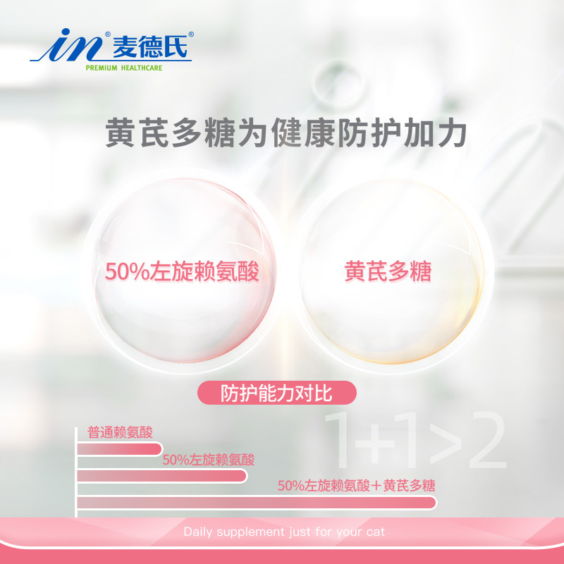 麦德氏IN-Kat L-Lysine 鼻支安10g