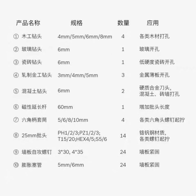 未易小黑盒78支附件木工玻璃瓷砖金工钻头批头螺丝工具套装 博世 件附件套装