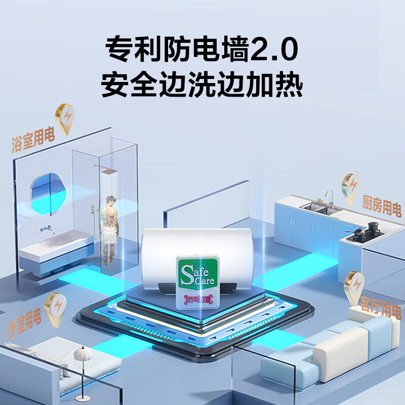 海尔(Haier)[补贴15%]电热水器60升热水器镁棒免更换超省电MA5PRO一级能效智能变频3300W [重磅新品]高清大图