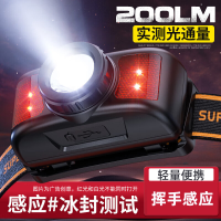 神火GTS1头灯