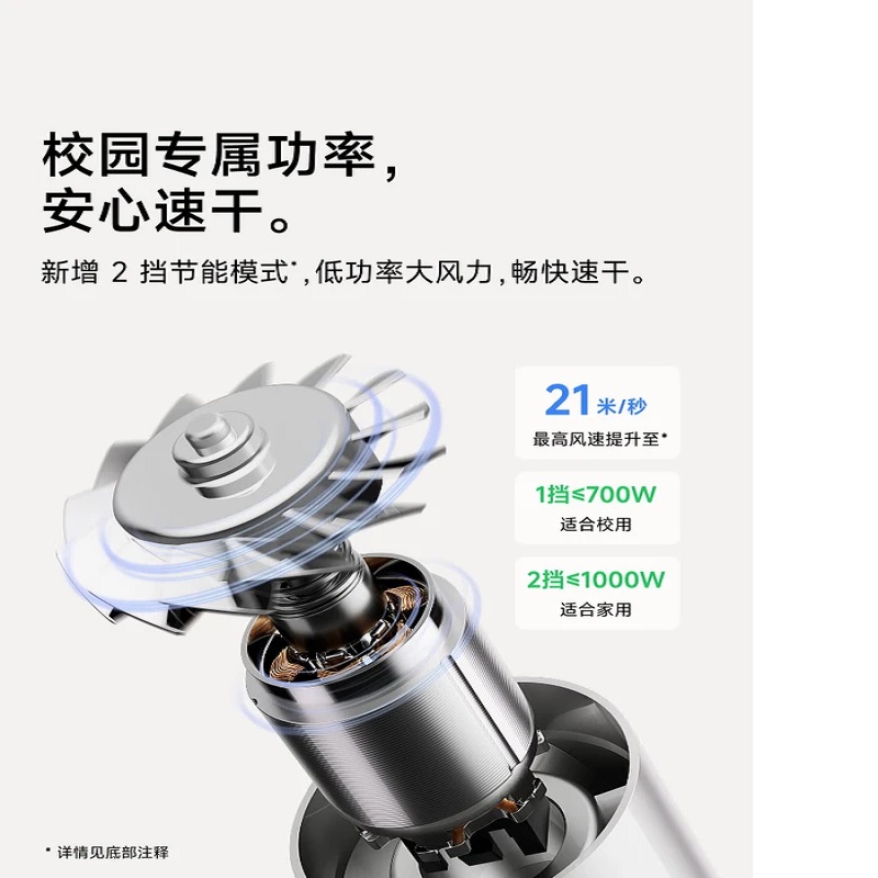 徕芬SE Lite 2升级入门款高速吹风机 家用电吹风 大风力速干低噪宿舍便携风筒 生日礼物 SE lite 2粉色高清大图