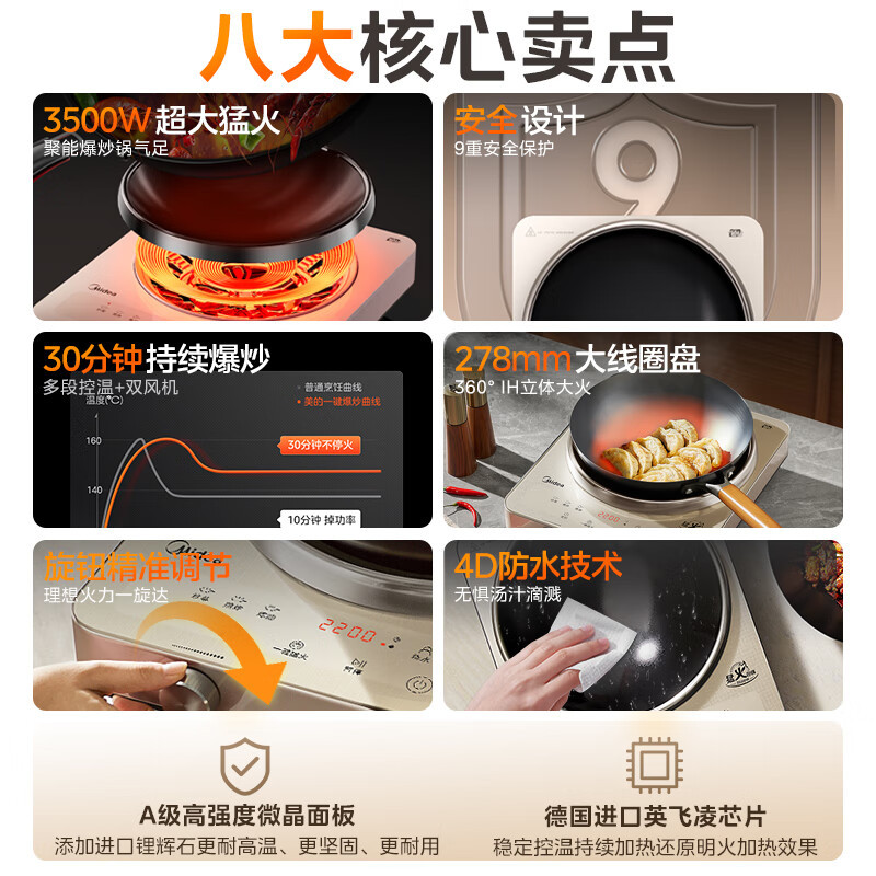 美的(Midea)电磁炉凹面电陶炉家用3500W大功率60MM深凹面火锅炉电池炉 MC-35RC06高清大图