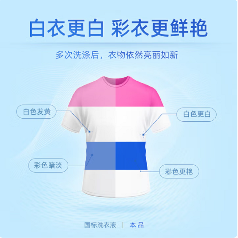 蓝月亮自然香亮白增艳洗衣液1kg*1瓶高清大图