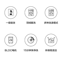 三星洗衣机WW70J5230GW(XQG70-70J5230GW) 7公斤滚筒洗衣机 智能变频洗衣机 大容量家用