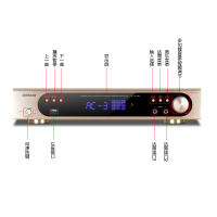 奇声AV-1800家用功放机大功率专业5.1蓝牙家庭影院功放重低音卡拉ok数字hifi发烧功放