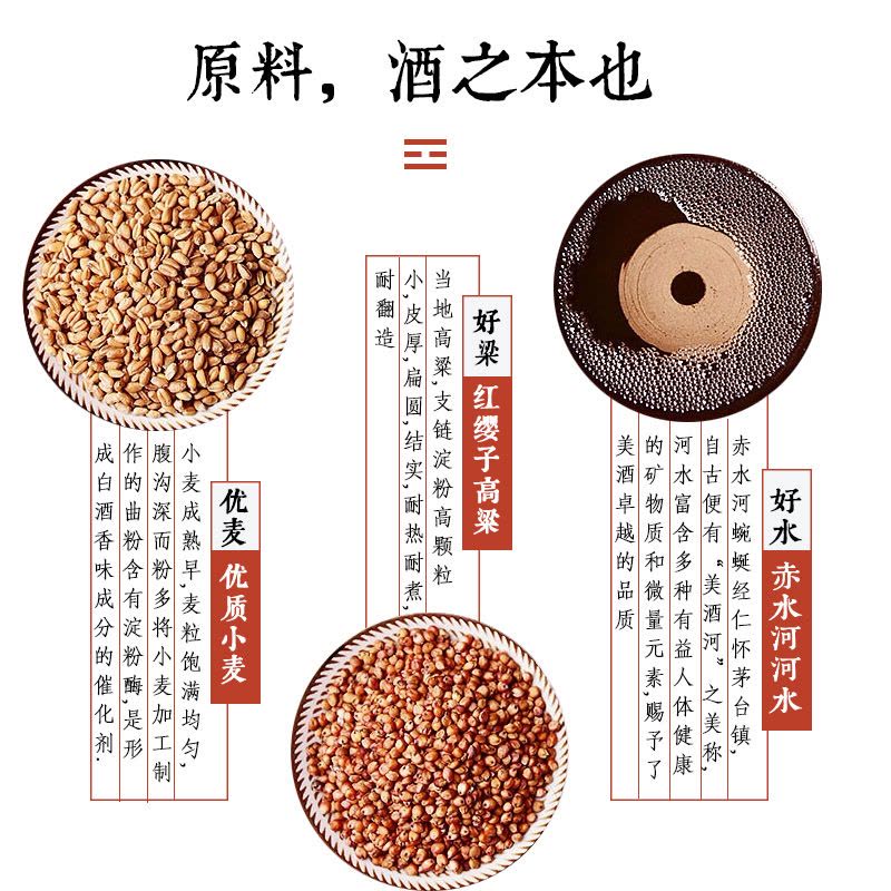 贵州茅台集团永远的朋友系列·義白酒茅台酱香酒53度500ml·礼盒装【价格