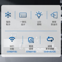 松下(Panasonic)厨房空调一体机嵌入内置高效防油污 强劲制冷原装LED灯适用新房加装强效制冷HBF0RDA豪华款