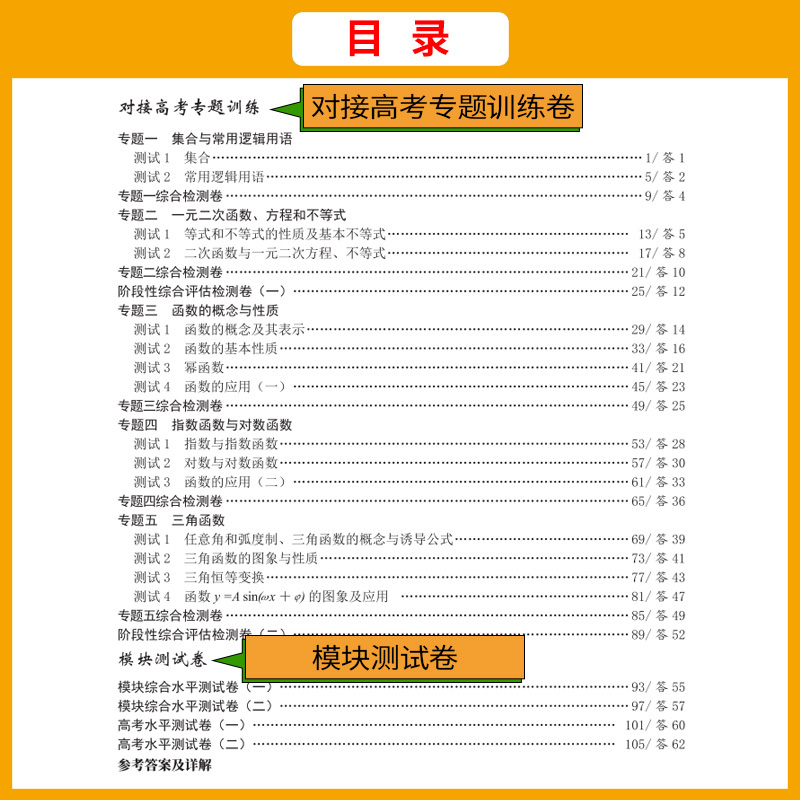 政治[人教版] 必修第二册 [正版]2024对接新高考单元专题测试卷高中数学物理化学生物语文英语政治历史高一高二选择性必高清大图