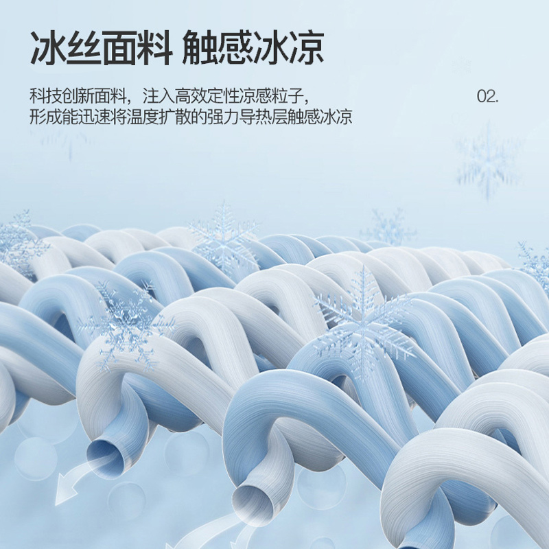 凯速(Kansoon) 冰丝护颈防晒透气面罩 FSMZ 蓝色高清大图