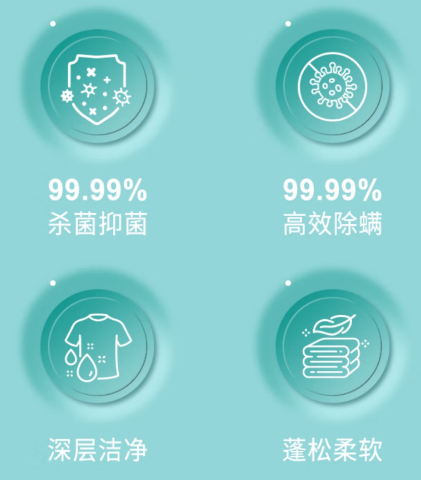 舒蕾 甄选波卡莉香精油香氛多效浓缩洗衣凝珠套装[整箱装]504克(42颗)高清大图