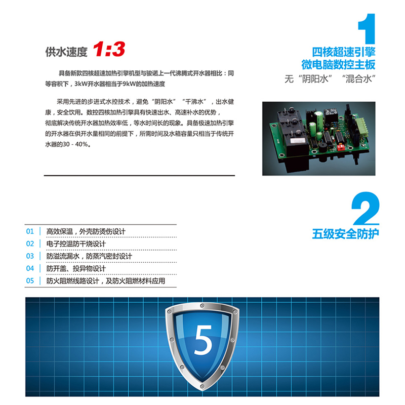 全给 Q2-HL600柜式黑钛不锈钢冷热型节能开水器 单台装高清大图