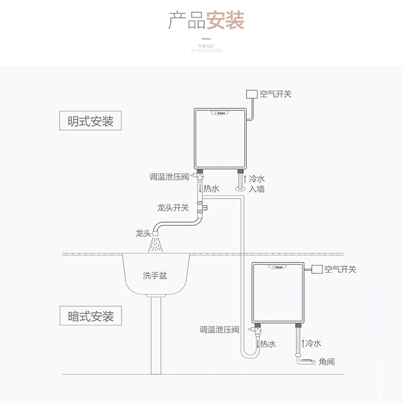 欧普顿(opton) S2J-Z55A小厨宝 即热式电热水器速热家用 厨房免储水 微电脑式下出水燃气伴侣5500W档位机