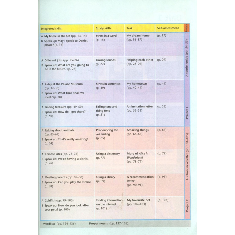 译林版初中英语七年级下册英语书 译林出版社