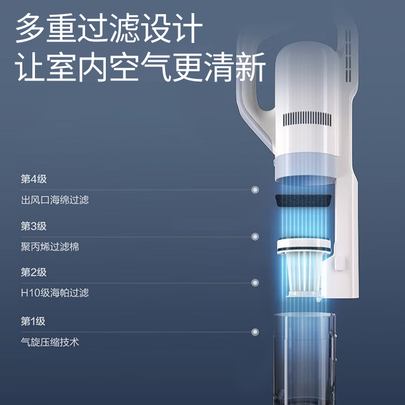 海尔吸尘器家用大吸力小型轻巧大功率吸灰尘毛发猫砂手持式可90度弯曲15000Pa大吸力10米清洁直径多吸头多用途高清大图