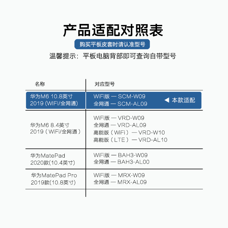 ESCASE 华为m6平板保护套 2019年新款 10.8英寸电脑壳 硅胶软边全包防摔刺绣工艺 漫威正版黑色蜘蛛侠