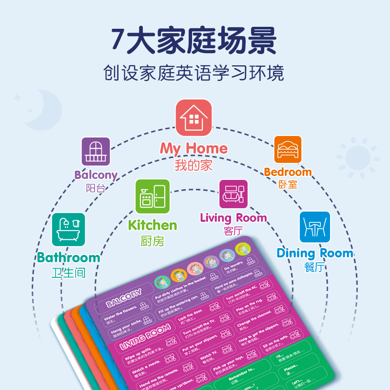 [醉染正版]家庭亲子口语果冻贴纸书139日常短语英语启蒙便利贴幼儿童练习点读版中英双语支持小book点读笔高清大图