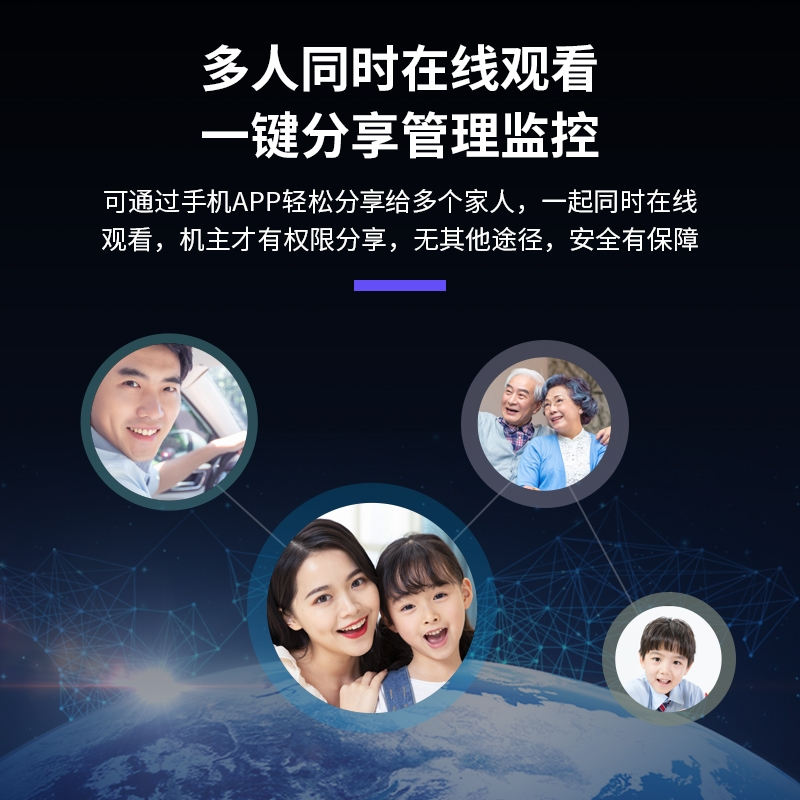 无线球机监控器摄像头360度无死角全景4G家用手机远程室外高清夜视摄影机1853烨涛