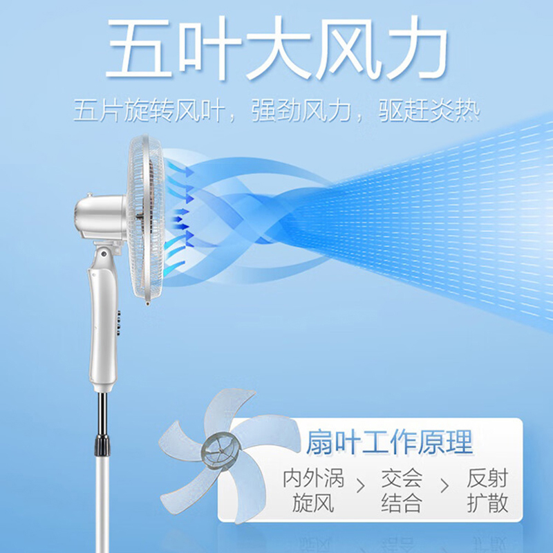 海尔(Haier)落地电风扇家用立式轻音低躁五叶三挡强风摇头送风可伸缩不锈钢支撑杆 加重底盘 办公室宿舍高清大图