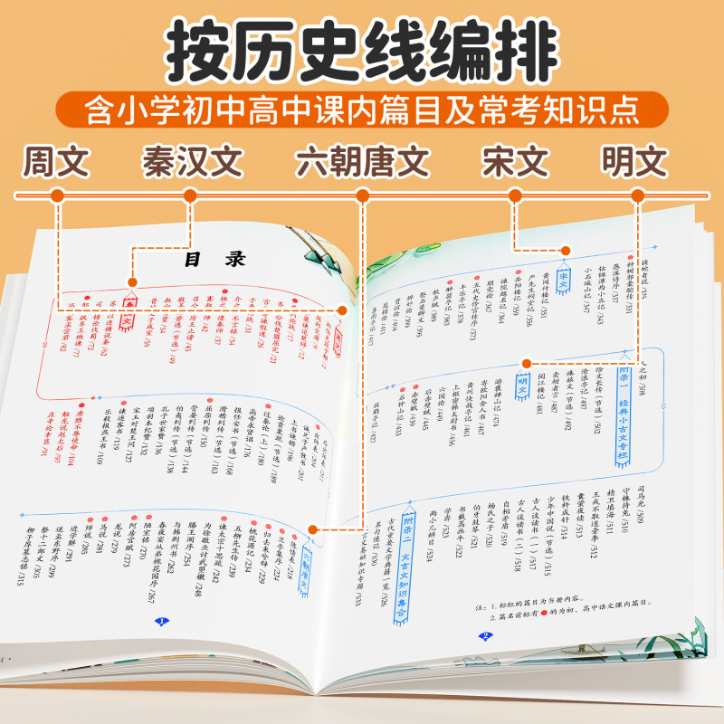 [全套8册]古文观止+初中必背古诗词+文言文+文学常识 [正版] 古文观止全套5册小学生版青少年漫画版初中生高中生阅读原