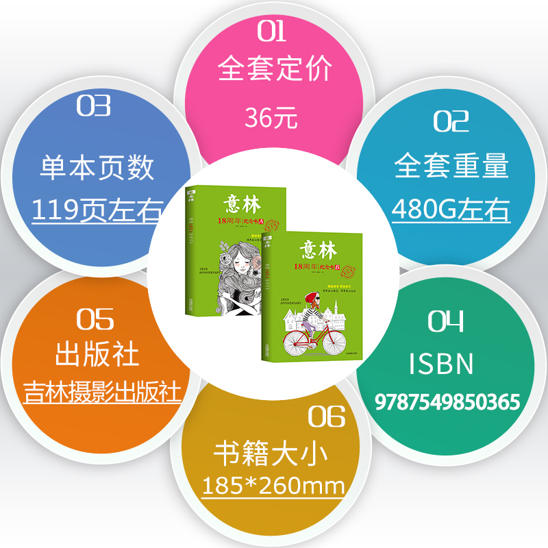 意林 18周年纪念书 C+D 共2本 [正版]意林18周年纪念书ABCD中考高考热点文章课外书 青少年励志阅读写作素材提高清大图