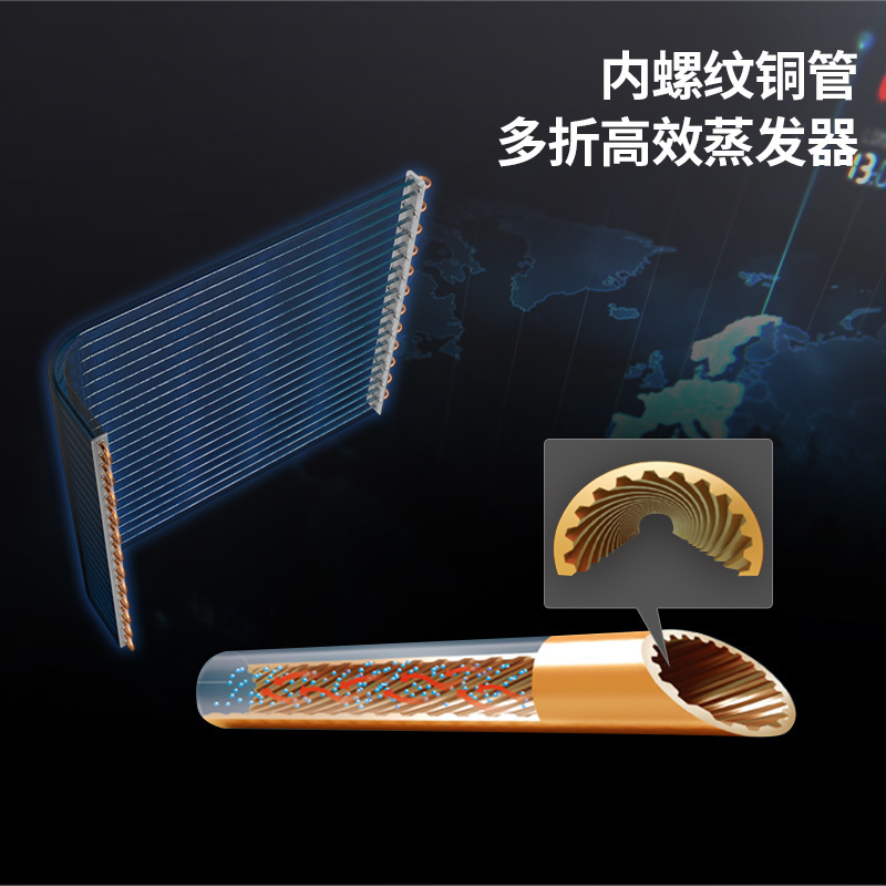 安装费(2匹定频新5级)不包含机器本身
